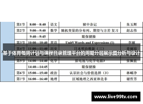 基于体育每周计划与课程目录管理平台的周期分层展示图分析与设计