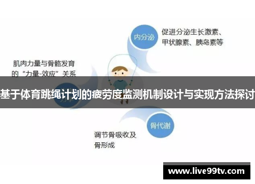 基于体育跳绳计划的疲劳度监测机制设计与实现方法探讨